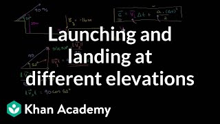 Launching and Landing on Different Elevations