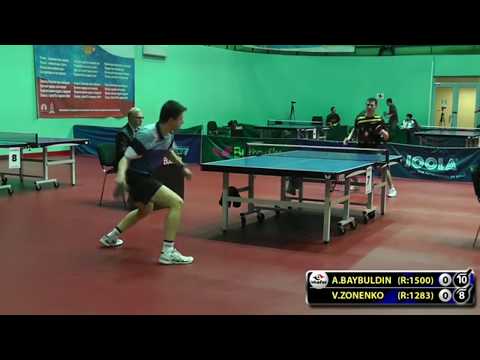 MOMENT МОМЕНТ БАЙБУЛДИН - ЗОНЕНКО #Moscow #Championships