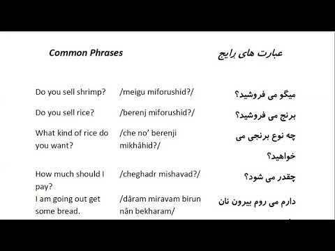 Farsi Conversation: Most Common Words and Phrases: Lesson 97: Foodstuffs