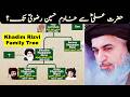 Khadim Hussain Rizvi Family Tree Ashiq E Rasul ﷺ Lion Of Pakistan