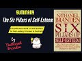 The Six Pillars Of Self Esteem By Nathaniel Branden Book Summary Geeky Philosopher