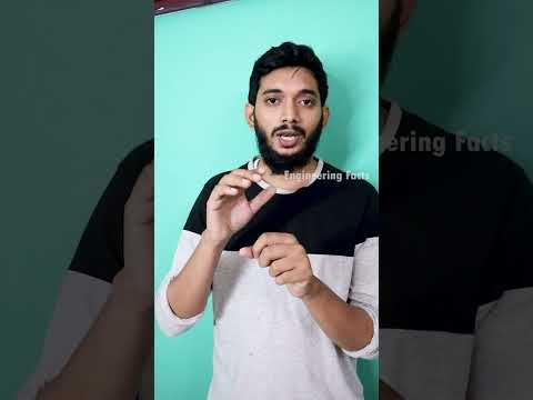 Tejaswini Goud's post tagged #digitalmarketer