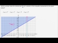 Constraining Solutions To Two Variable Linear Inequalities