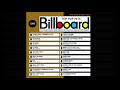 Billboard Top Pop Hits - 1960 (Audio Clips)