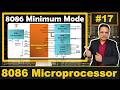 Understanding Minimum Mode Operation of the 8086 Microprocessor