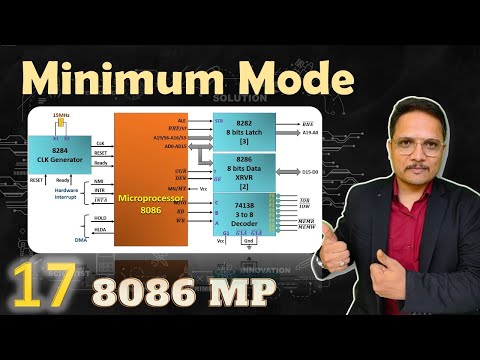 8086 Microprocessor by Engineering Funda