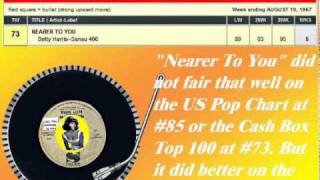 Betty Harris - Nearer To You (May 1967)