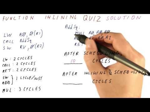 Function Inlining Quiz Solution - Georgia Tech - HPCA: Part 3