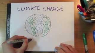 Climate Change and You ---- English PSA