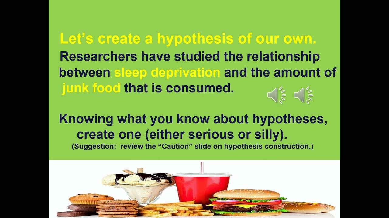 PSY121  CHAPTER 2   THe Research Methods    for YouTube