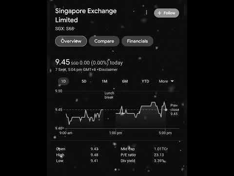 Singapore Exchange Limited | SGX: S68 | The Stock Mart | Asian Stock Exchange