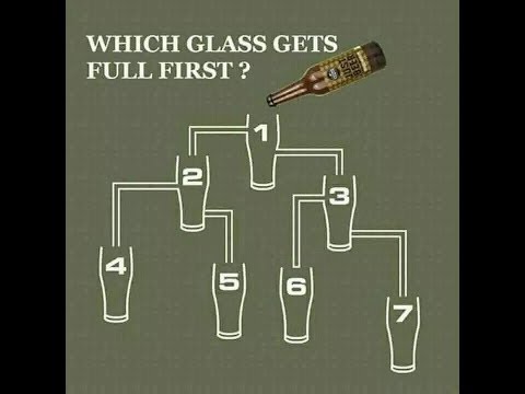 Which Glass Gets Full First Answered In Real Life!