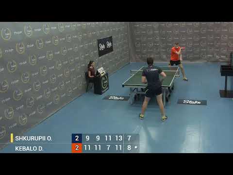 16 June 2022. Light blue . TT Cup