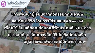 Best Pratice โครงการโรงเรียนสุจริต (โรงเรียนบ้านถ้ำลอด)