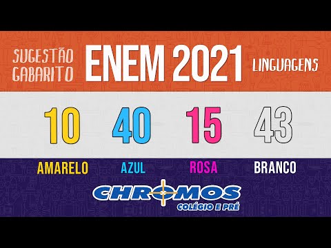 Gabarito ENEM 2021 CHROMOS - Prova Amarela: Questão 10 | Linguagens e Códigos