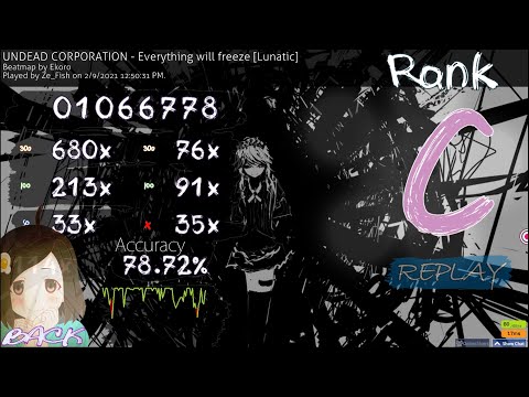 Everything Will Freeze [Lunatic Difficulty] (5.63 stars)