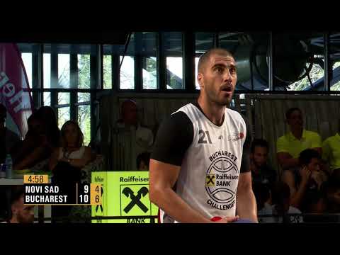 Raiffeisen Bank Bucharest Challenger: Bucharest vs. Novi Sad 21-20