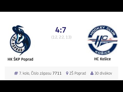 Región Východ Nadstavba 6.kolo HK ŠKP Poprad vs HC Košice