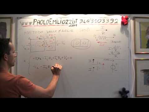 METODO DELLE MAGLIE (OPERATIVO) 3014