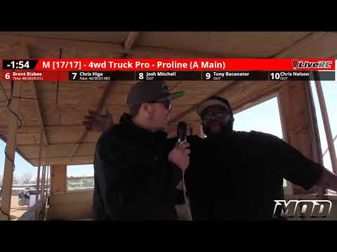 1/5 Worlds 2020  A Mains - Socal Nitro Raceway 3/8/20 - MOD LiveRC Coverage