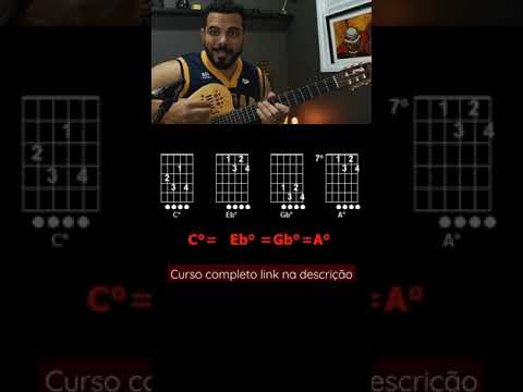 Diminuto Em Minuto - Cristiano Nogueira