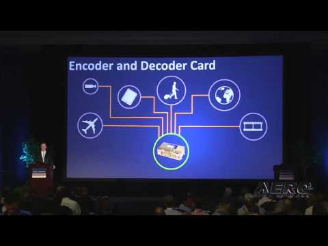 Aero-TV: Innovative Advantage - AEA 2015 New Product Introduction