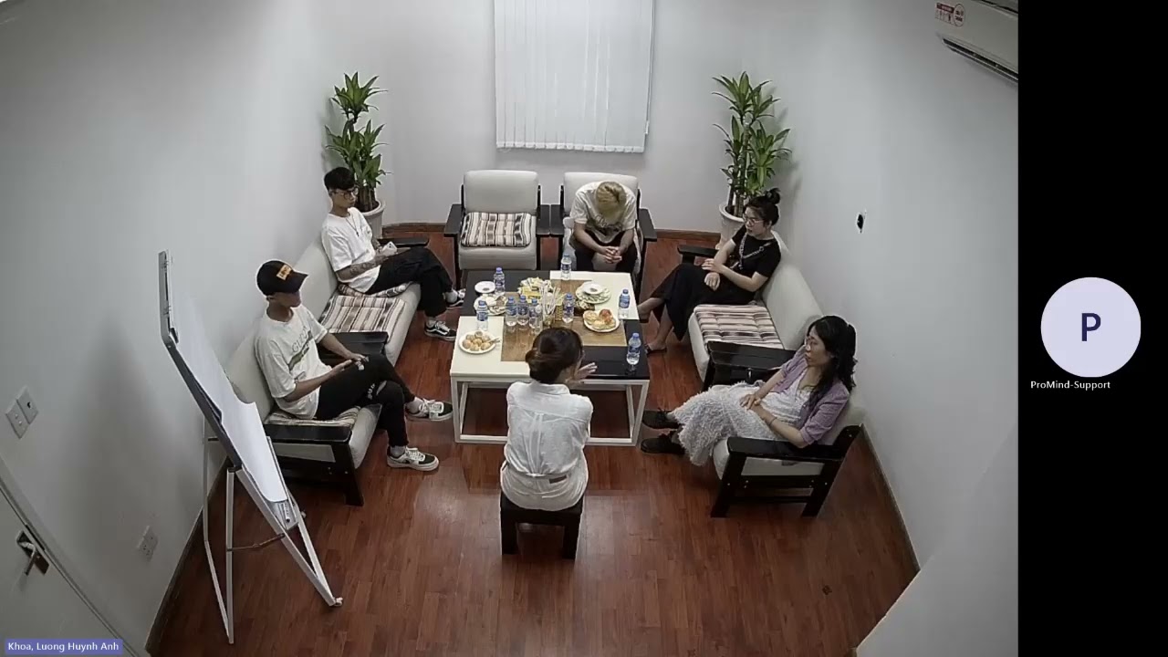 FGD dưới 35 tuổi