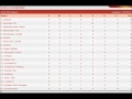 EPL Table Week 3 - Season 2012/2013 - YouTube
