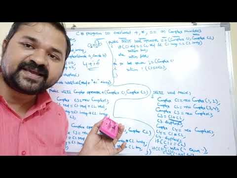 structure of c program overview of C anatomy of a c program anatomy of a c class