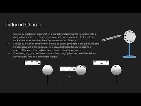 Charge and Coulomb's Law - Intro to E&M Lesson 1 - AP Physics C Electricity and Magnetism