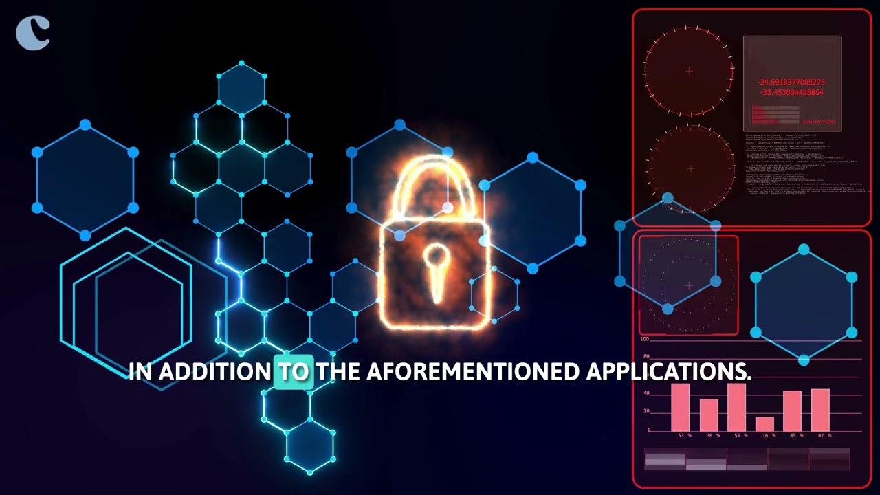 Fraud Detection Module | CAI Stack Solution