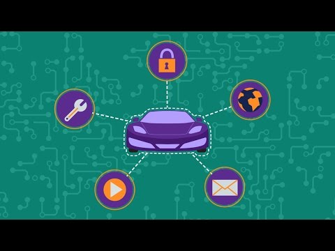 Digital Twin - Connect the physical to digital in manufacturing