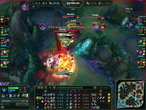 Wombo combo Taric + Kalista + Riven + Master Yi