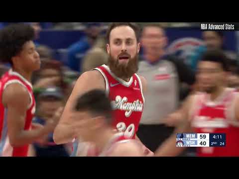 Jay Huff | All Dunks | 2024-25 season