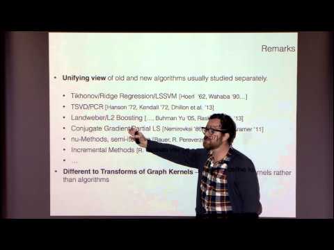 Learning Functions and Sets with Spectral Regularization