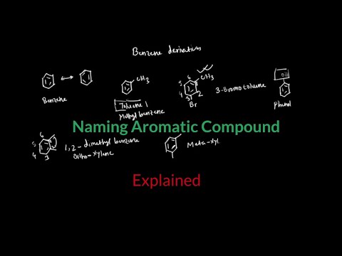 Introduction to naming aromatic compounds (Part 1) - Naming Benzene Ring Derivatives -