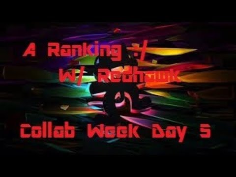 Ranking every song on Monstercat Best of 2015 (w/ Redhawk) (Collab Week Day 5)