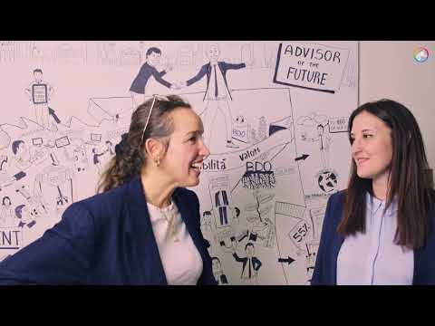 Success Story | BDO x AssessFirst