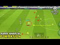 Super Effective Wingplay Formation You Need To Try in eFootball 2024 Mobile
