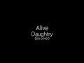 Daughtry || Alive (Sia Cover) (Lyrics)