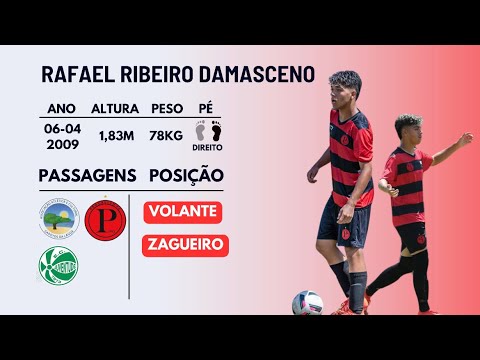 Rafael Ribeiro Damasceno