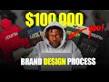How to actually Design for Your CLOTHING BRAND
