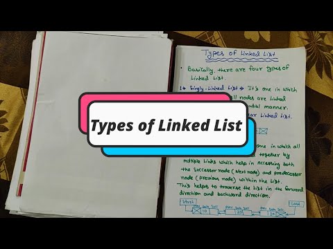 Introduction to Data Structure and types hindi