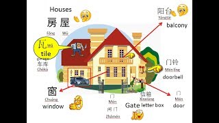 Download lagu Bagian-bagian rumah dalam Mandarin - Senopati Center!BELAJAR MANDARIN Eps#1 mp3