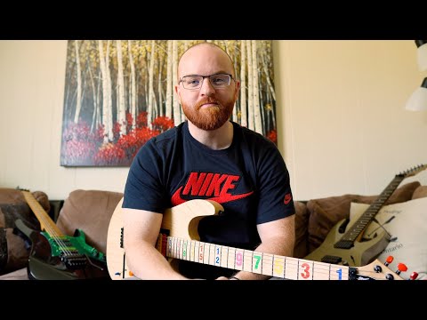 Stuck In A Rut Learning Guitar?... DO THIS!