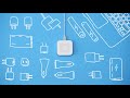 Square Reader for contactless and chip: Getting started guide (Australia)