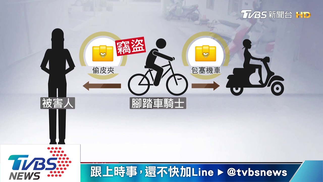 偷皮夾塞別人機車 腳踏車男竊盜又誣告