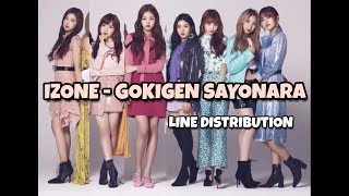 Download lagu IZ*ONE (아이즈원) Unit - Gokigen Sayonara / ご機嫌サヨナラ Line Distribution mp3 Download lagu IZ*ONE (아이즈원) Unit - Gokigen Sayonara / ご機嫌サヨナラ Line Distribution mp3
