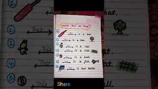 Use of This and That || Like Share and subscribe kare ||#shorts #shortfeed