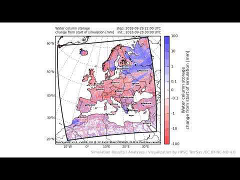 TerrSysMP monitoring run 2018-09-28 - water column storage change - Europe (72h)